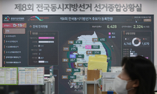 오는 6월 1일 치러지는 제8회 전국동시지방선거 후보자 등록 이틀째인 지난 13일 과천 중앙선거관리위원회 지방선거 선거종합상황실에서 직원들이 업무를 보고 있다. <연합뉴스>
